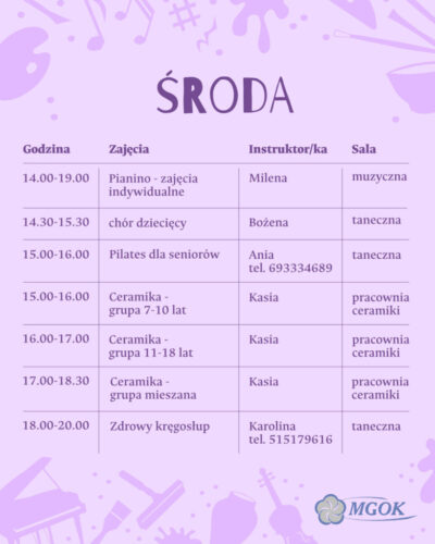 4-sroda